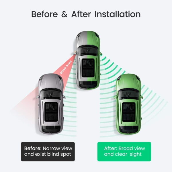 UGREEN 2PCS 360°HD Blind Sport Mirror Wide Angle Round Convex Rearview 60971