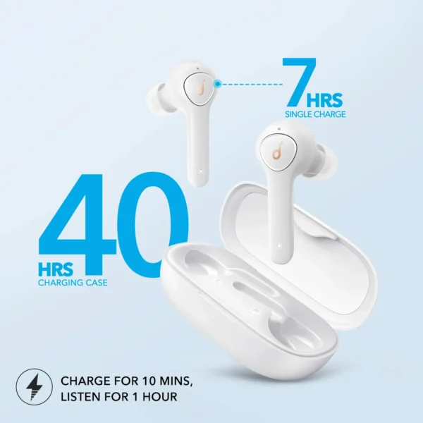 ANKER TWS Soundcore Life P2 Bluetooth Earbuds White – 18 Months Replacement Warranty A3919023