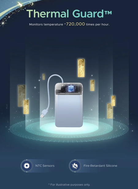 UGREEN x Honkai Star Rail MagFlow Air Qi2 15W MagSafe Power Bank 10000mAh 30W iPhone 18 Pro (Limited Edition) Cyan - 75982SR - Image 9
