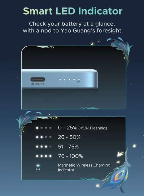 UGREEN x Honkai Star Rail MagFlow Air Qi2 15W MagSafe Power Bank 10000mAh 30W iPhone 18 Pro (Limited Edition) Cyan - 75982SR - Image 11