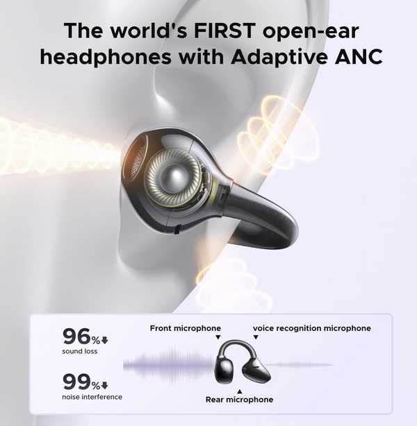 UGREEN ClipBuds Pro Open-ear Wireless Headphones smart AI ANC with 6 Mic - 85185 - Image 2